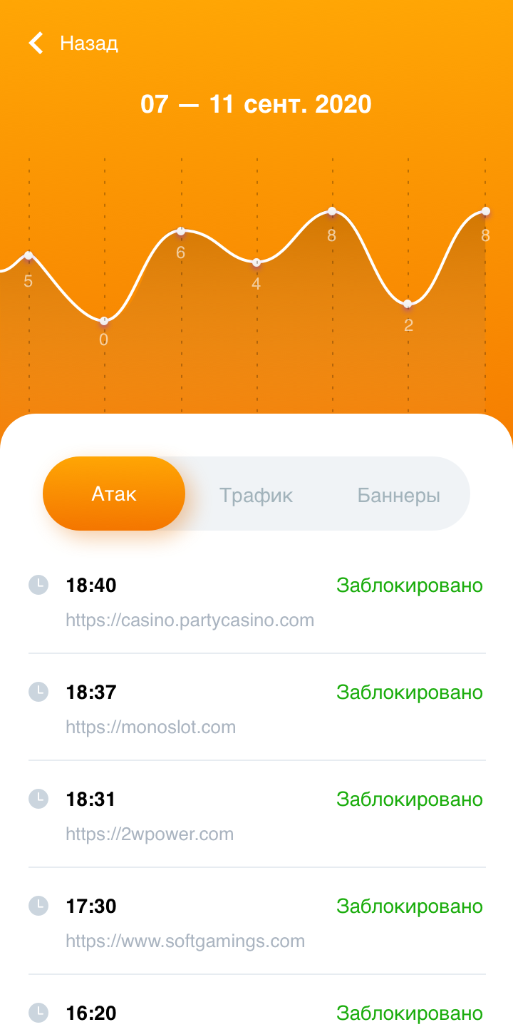 Как убрать рекламу на Android | Блокировщик рекламы для Android Jetnet